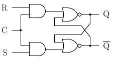Biestable RS con reloj