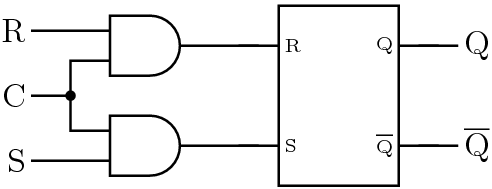 Biestable RS con reloj basado en RS