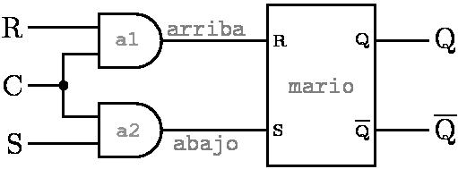 Biestable RS con reloj basado en RS con nombres